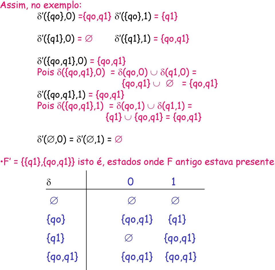 ({qo,q1},1) = (qo,1) (q1,1) = {q1} {qo,q1} = {qo,q1} (,0) = (,1) = F = {{q1},{qo,q1}} isto é,