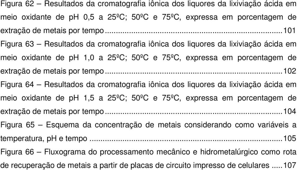.. 102 Figura 64 Resultados da cromatografia iônica dos liquores da lixiviação ácida em meio oxidante de ph 1,5 a 25ºC; 50ºC e 75ºC, expressa em porcentagem de extração de metais por tempo.