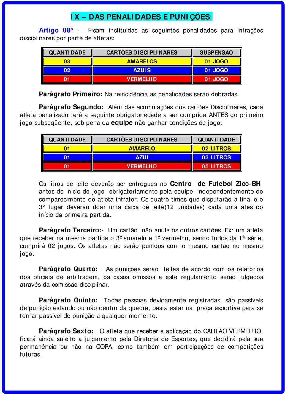 Parágrafo Segundo: Além das acumulações dos cartões Disciplinares, cada atleta penalizado terá a seguinte obrigatoriedade a ser cumprida ANTES do primeiro jogo subseqüente, sob pena da equipe não