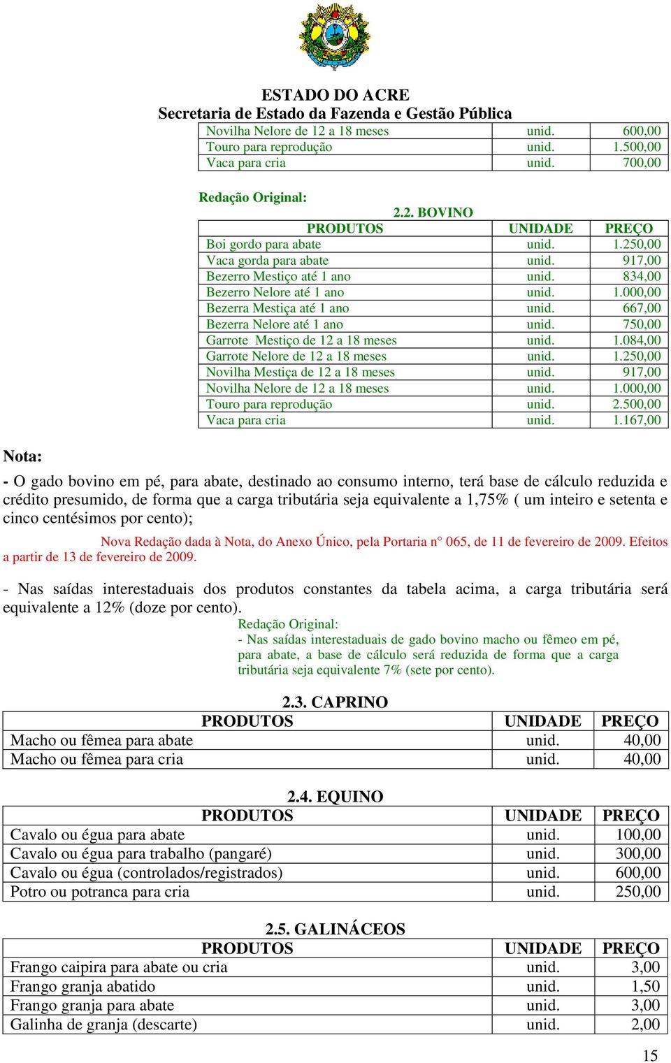 750,00 Garrote Mestiço de 12 a 18 meses unid. 1.084,00 Garrote Nelore de 12 a 18 meses unid. 1.250,00 Novilha Mestiça de 12 a 18 meses unid. 917,00 Novilha Nelore de 12 a 18 meses unid. 1.000,00 Touro para reprodução unid.