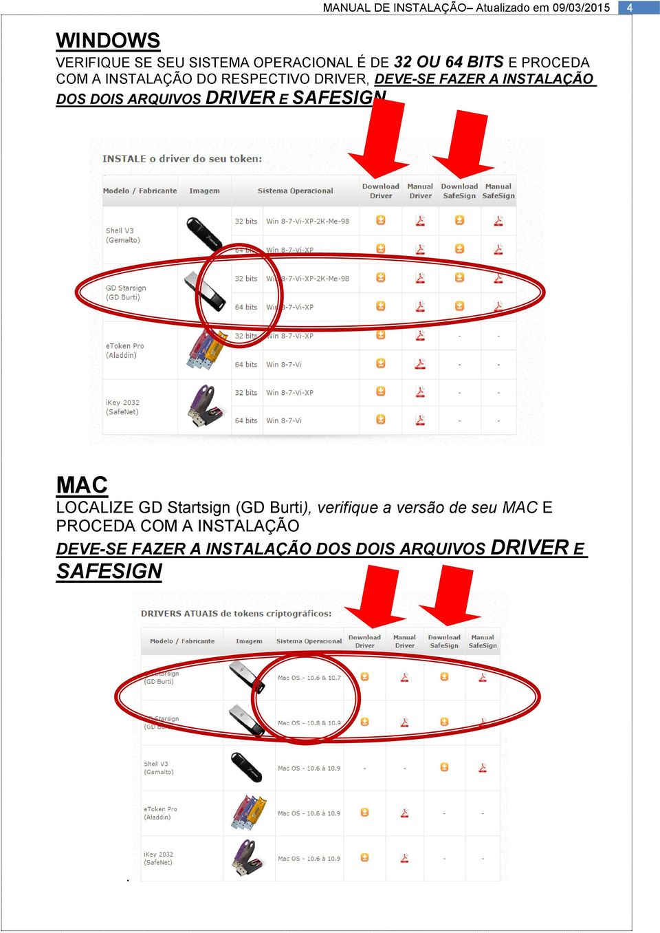 DRIVER E SAFESIGN MAC LOCALIZE GD Startsign (GD Burti), verifique a versão de seu