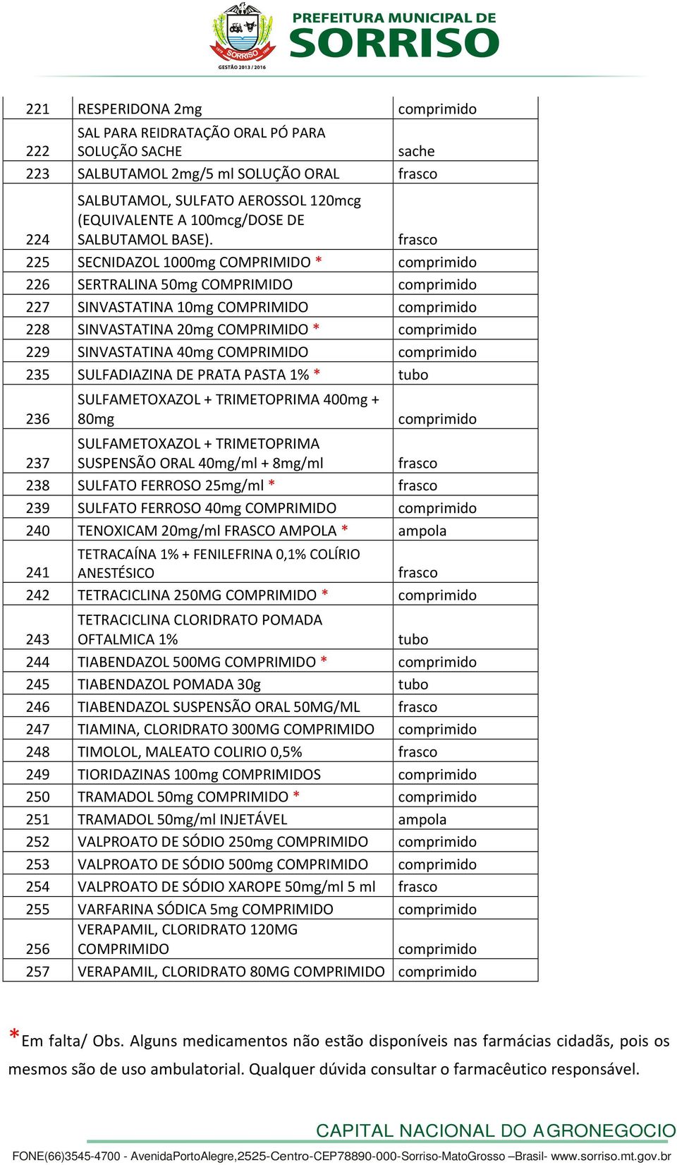 225 SECNIDAZOL 1000mg * 226 SERTRALINA 50mg 227 SINVASTATINA 10mg 228 SINVASTATINA 20mg * 229 SINVASTATINA 40mg 235 SULFADIAZINA DE PRATA PASTA 1% * 236 SULFAMETOXAZOL + TRIMETOPRIMA 400mg + 80mg 237