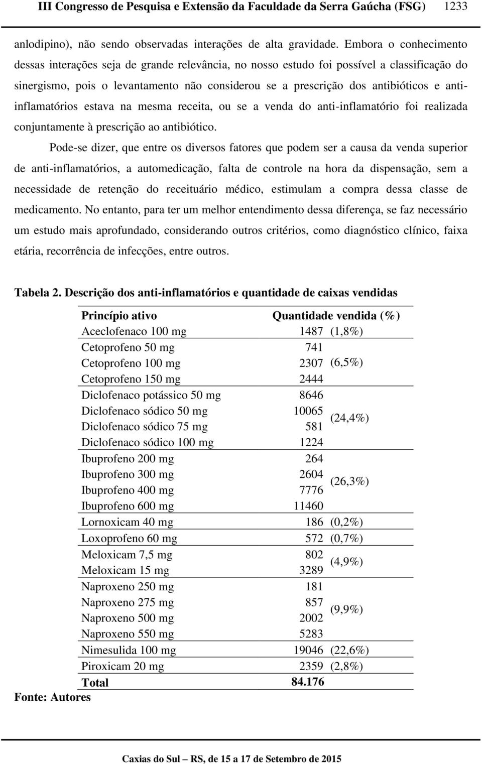 antiinflamatórios estava na mesma receita, ou se a venda do anti-inflamatório foi realizada conjuntamente à prescrição ao antibiótico.