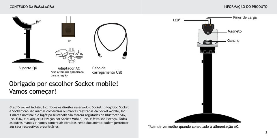 Socket, o logótipo Socket e SocketScan são marcas comerciais ou marcas registadas da Socket Mobile, Inc.