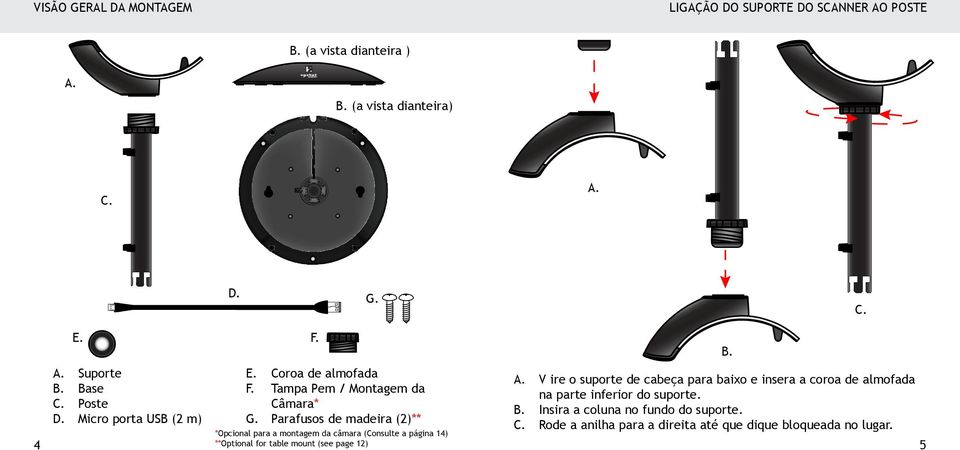 Parafusos de madeira (2)** *Opcional para a montagem da câmara (Consulte a página 14) **Optional for table mount (see page 12) A.