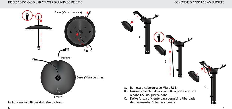 Remova a cobertura do Micro USB. B.