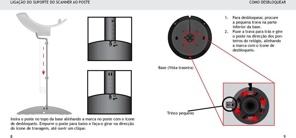 Puxe a trava para trás e gire o poste na direcção dos ponteiros do relógio, alinhando a marca com o ícone de