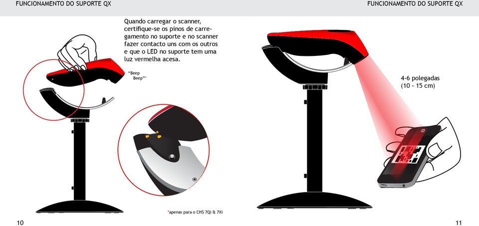 fazer contacto uns com os outros e que o LED no suporte tem uma luz