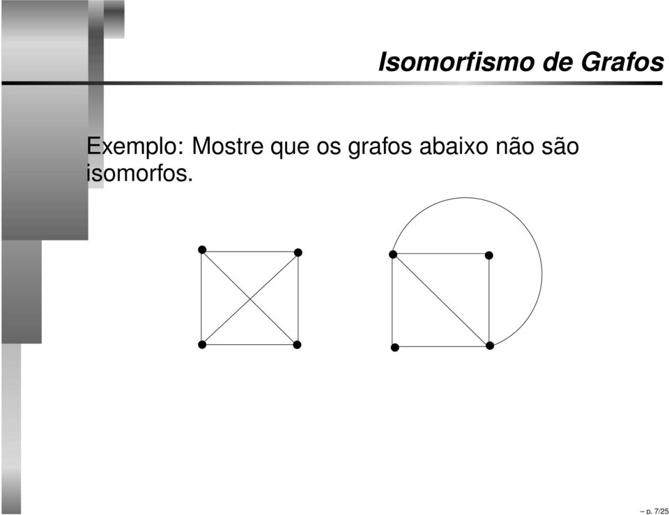 Mostre que os grafos