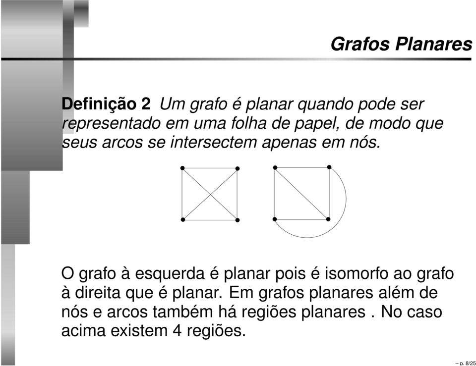 O grafo à esquerda é planar pois é isomorfo ao grafo à direita que é planar.