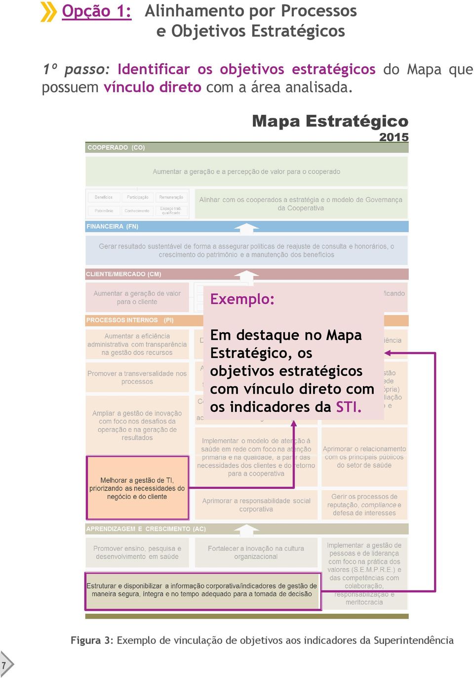 Exemplo: Em destaque no Mapa Estratégico, os objetivos estratégicos com vínculo direto com