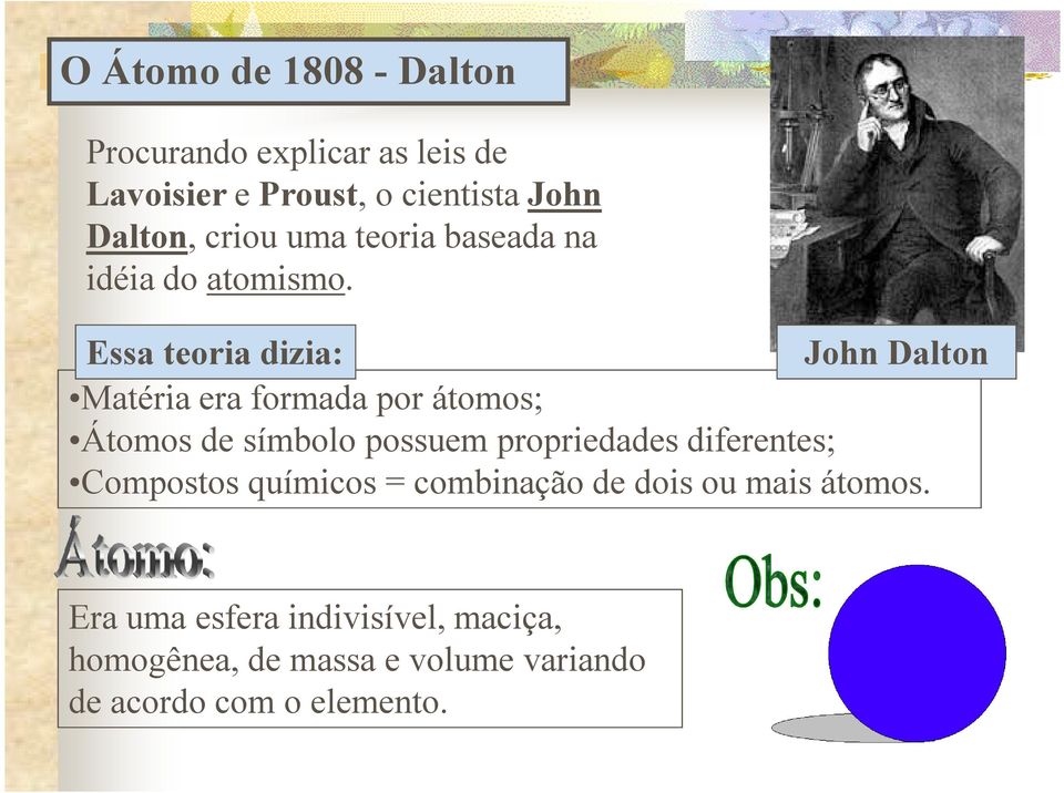 Essa teoria dizia: John Dalton Matéria era formada por átomos; Átomos de símbolo possuem propriedades