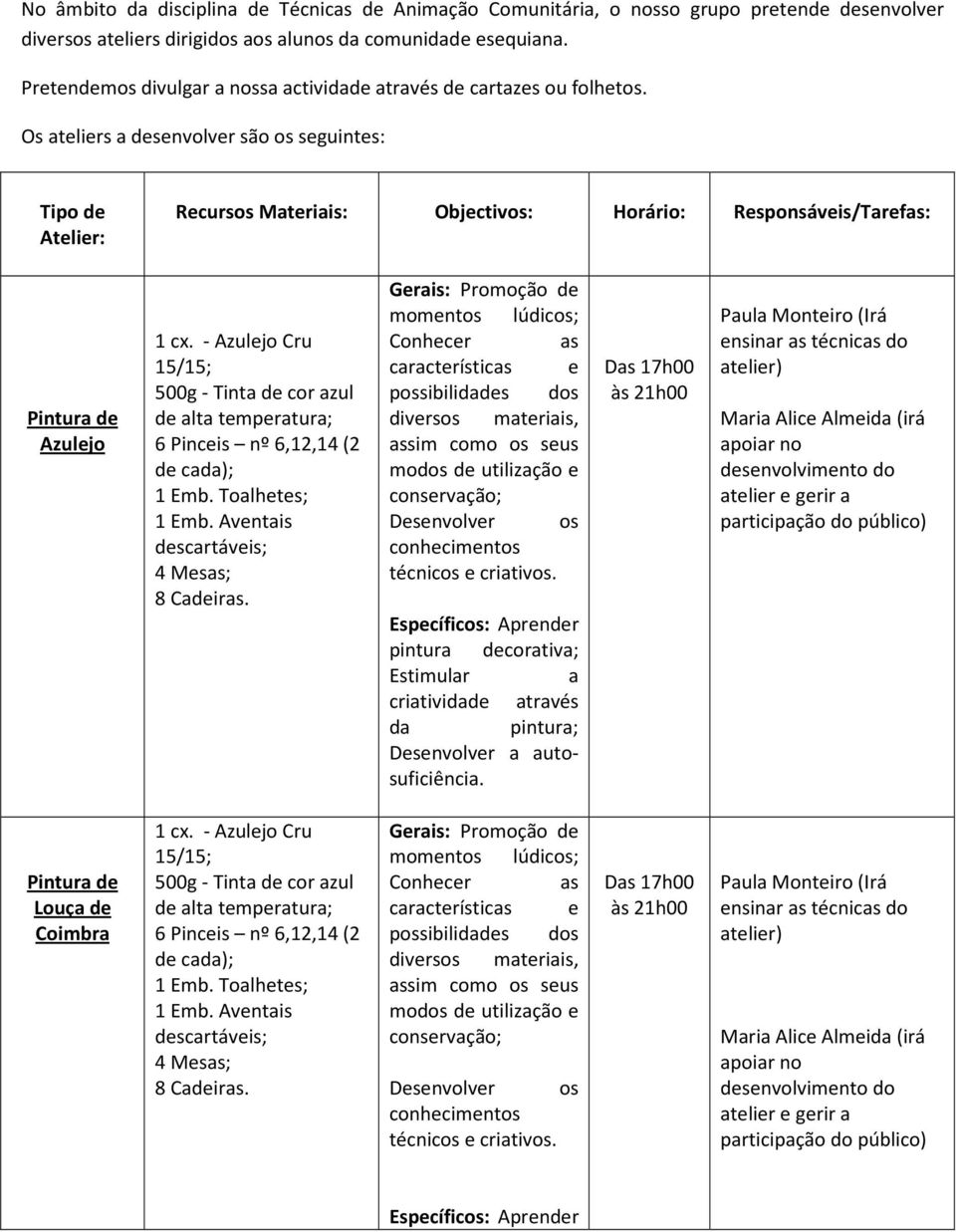 Os ateliers a desenvolver são os seguintes: Tipo de Atelier: Recursos Materiais: Objectivos: Horário: Responsáveis/Tarefas: Pintura de Azulejo 1 cx.