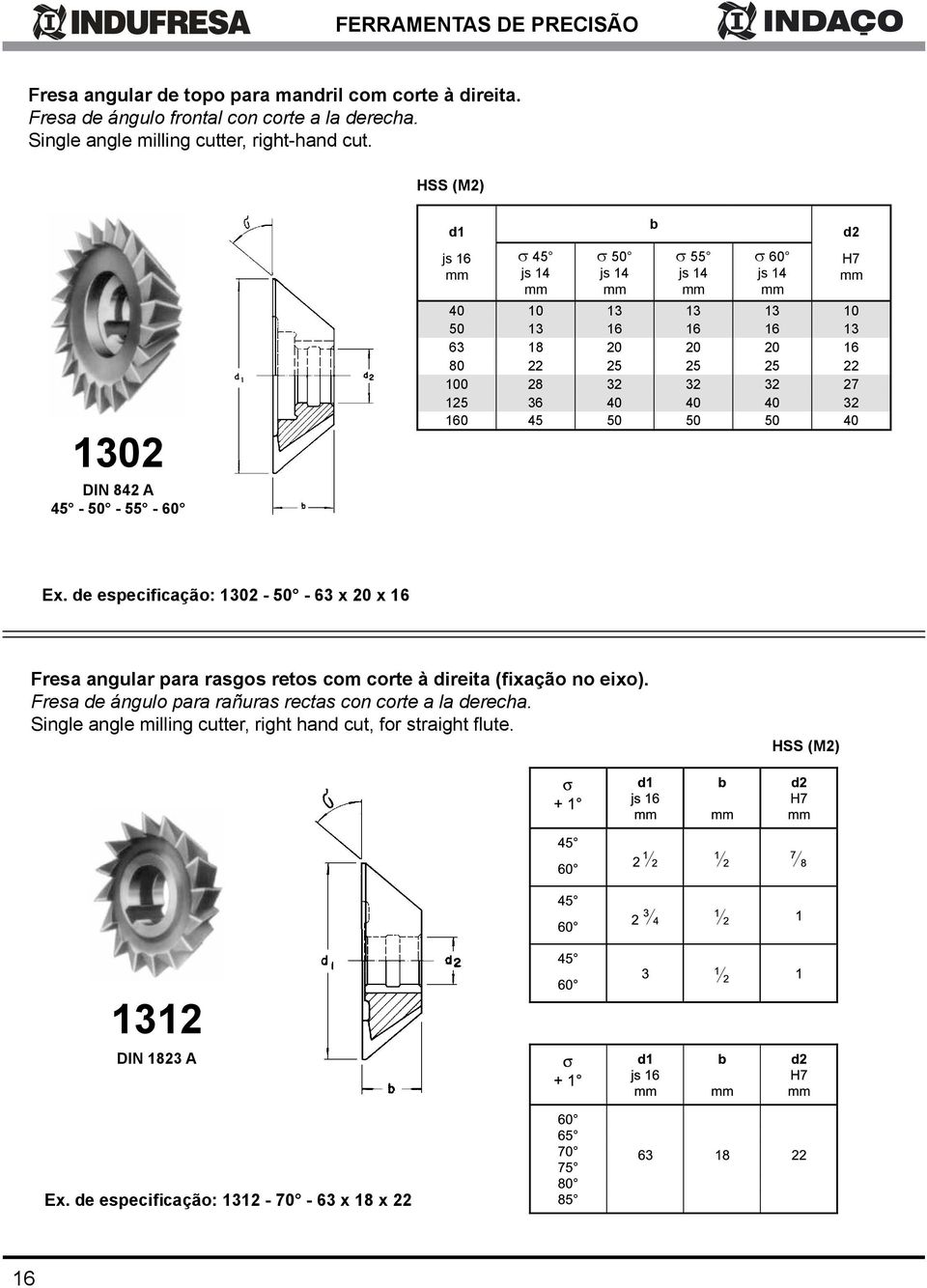 125 36 4 4 4 32 16 45 5 5 5 4 Ex. de especificação: 132-5 - 63 x 2 x 16 Fresa angular para rasgos retos com corte à direita (fixação no eixo).