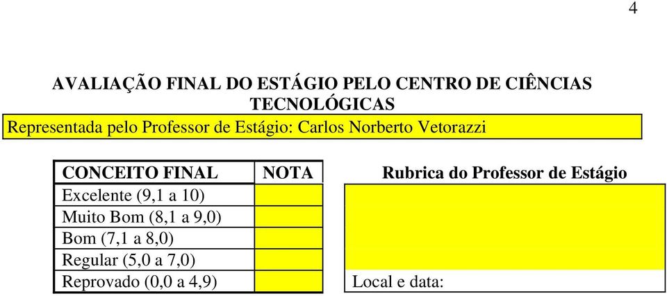 FINAL NOTA Rubrica do Professor de Estágio Excelente (9,1 a 10) Muito Bom