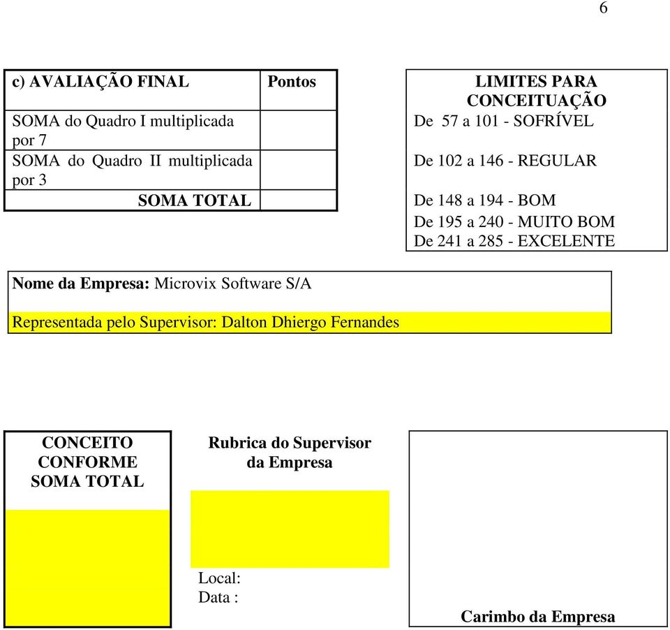 MUITO BOM De 241 a 285 - EXCELENTE Nome da Empresa: Microvix Software S/A Representada pelo Supervisor: Dalton