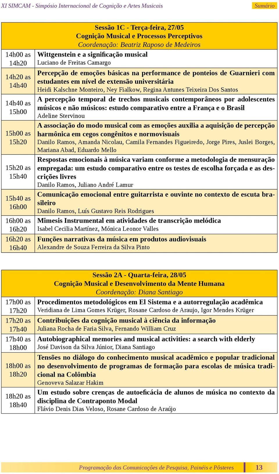 de extensão universitária Heidi Kalschne Monteiro, Ney Fialkow, Regina Antunes Teixeira Dos Santos A percepção temporal de trechos musicais contemporâneos por adolescentes músicos e não músicos: