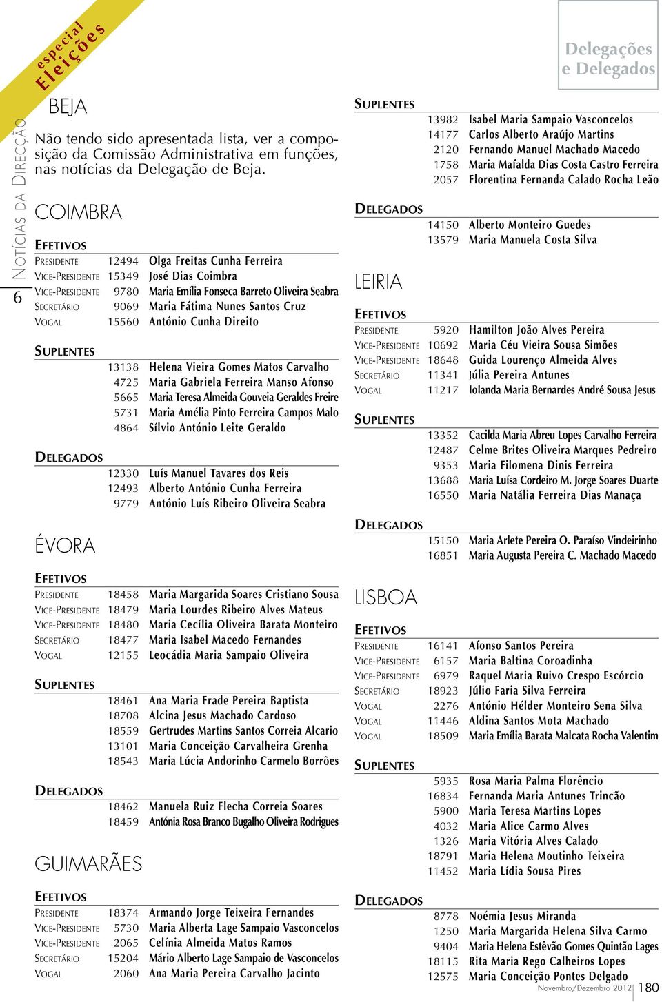 Santos Cruz VOGAL 15560 António Cunha Direito DELEGADOS ÉVORA 13138 Helena Vieira Gomes Matos Carvalho 4725 Maria Gabriela Ferreira Manso Afonso 5665 Maria Teresa Almeida Gouveia Geraldes Freire 5731