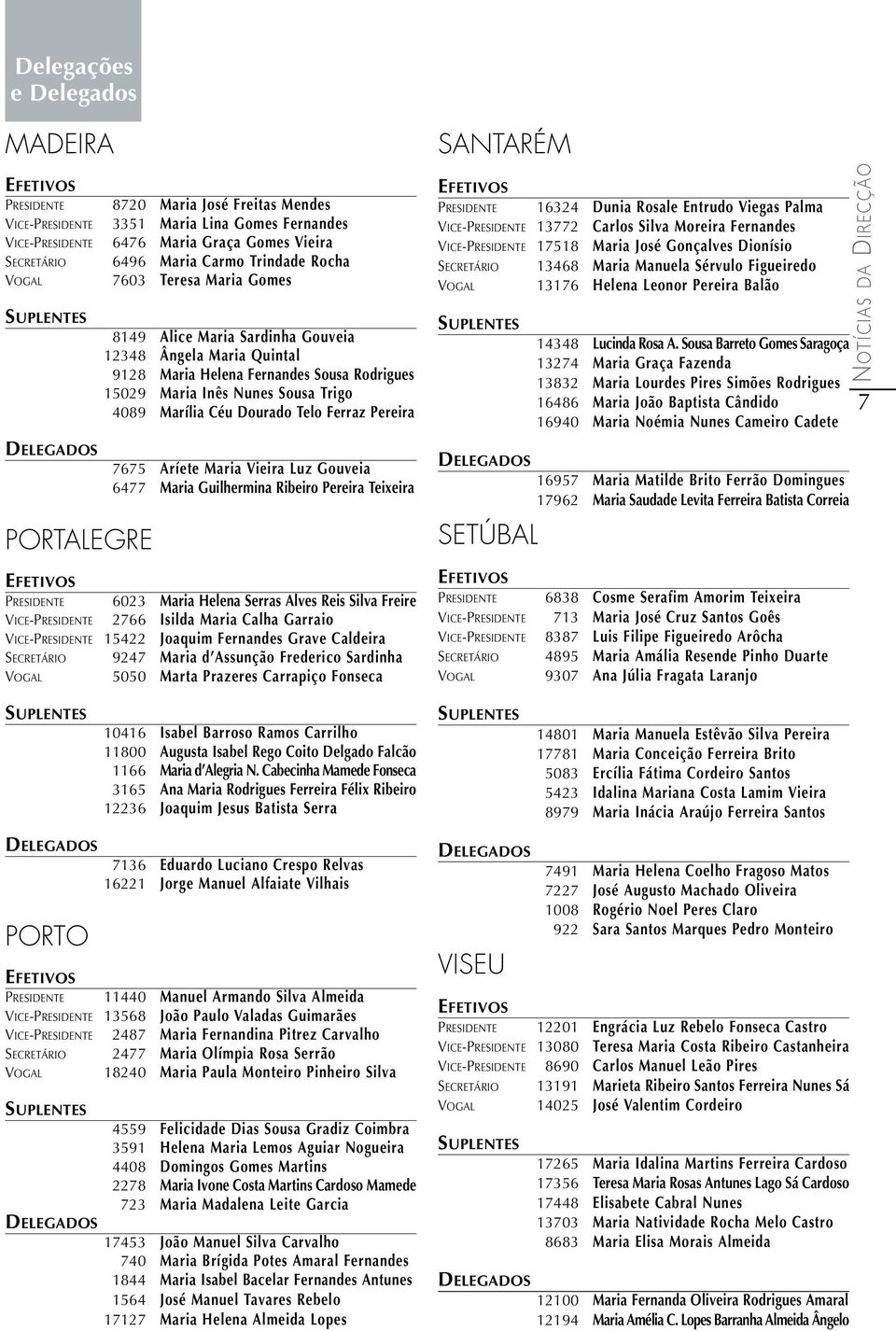 Trigo 4089 Marília Céu Dourado Telo Ferraz Pereira 7675 Aríete Maria Vieira Luz Gouveia 6477 Maria Guilhermina Ribeiro Pereira Teixeira PRESIDENTE 6023 Maria Helena Serras Alves Reis Silva Freire