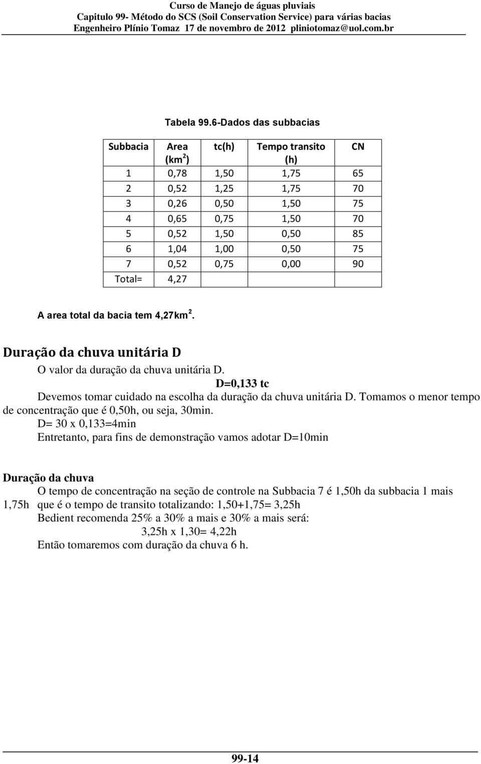 da bacia tem 4,27km. Duração da chuva unitária D O valor da duração da chuva unitária D. D=,133 tc Devemos tomar cuidado na escolha da duração da chuva unitária D.