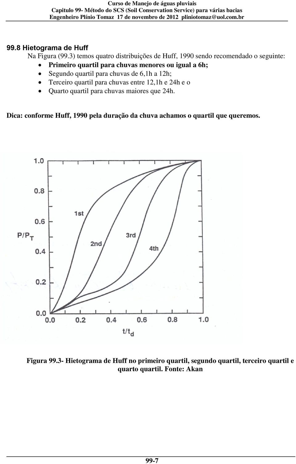 Segundo quartil para chuvas de 6,1h a 12h; Terceiro quartil para chuvas entre 12,1h e 24h e o Quarto quartil para chuvas