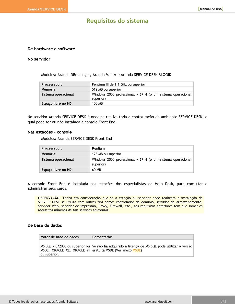 1 GHz ou superior 512 MB ou superior Windows 2000 professional + SP 4 (o um sistema operacional superior) 100 MB No servidor Aranda SERVICE DESK é onde se realiza toda a configuração do ambiente