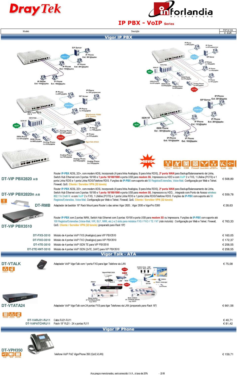 Switch Hub Ethernet com 3 portas 10/100 e 1 porta 10/100/1000 e porta USB para modem 3G, Impressora ou HDD e com VoIP 2 x FXS, 1 Lifeline (POTS) e 1 porta Linha RDIS e 1 porta Linha RDIS/Telefone