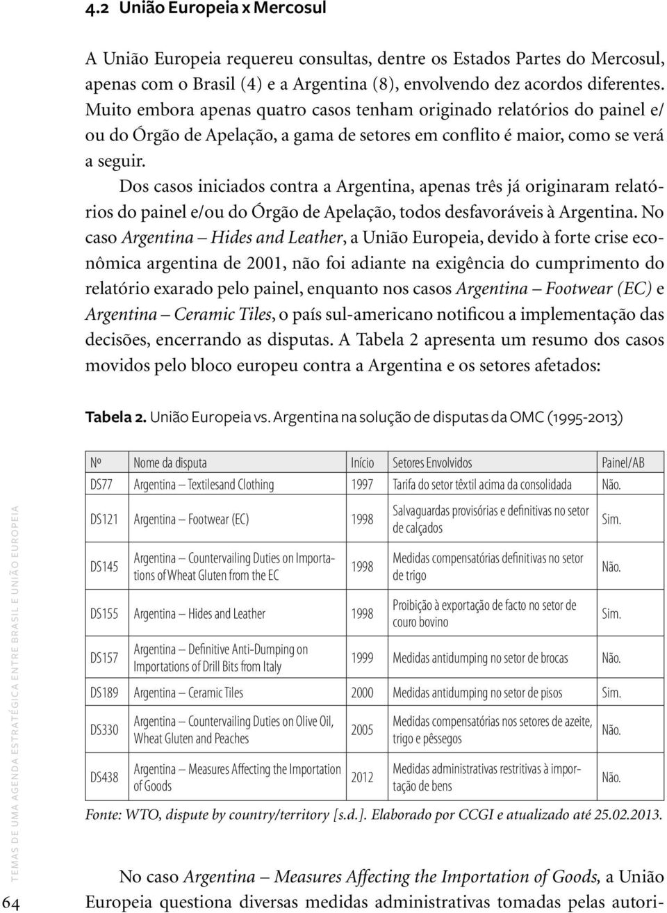 Dos casos iniciados contra a Argentina, apenas três já originaram relatórios do painel e/ou do Órgão de Apelação, todos desfavoráveis à Argentina.