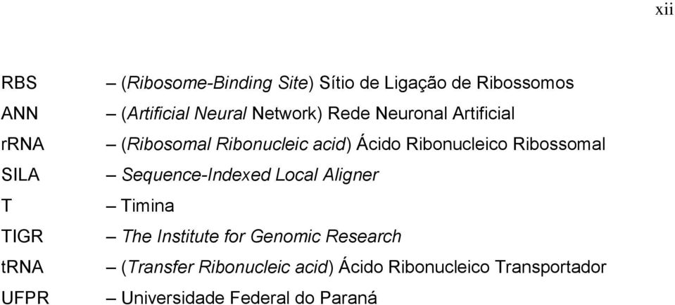 Ácido Ribonucleico Ribossomal Sequence-Indexed Local Aligner Timina The Institute for