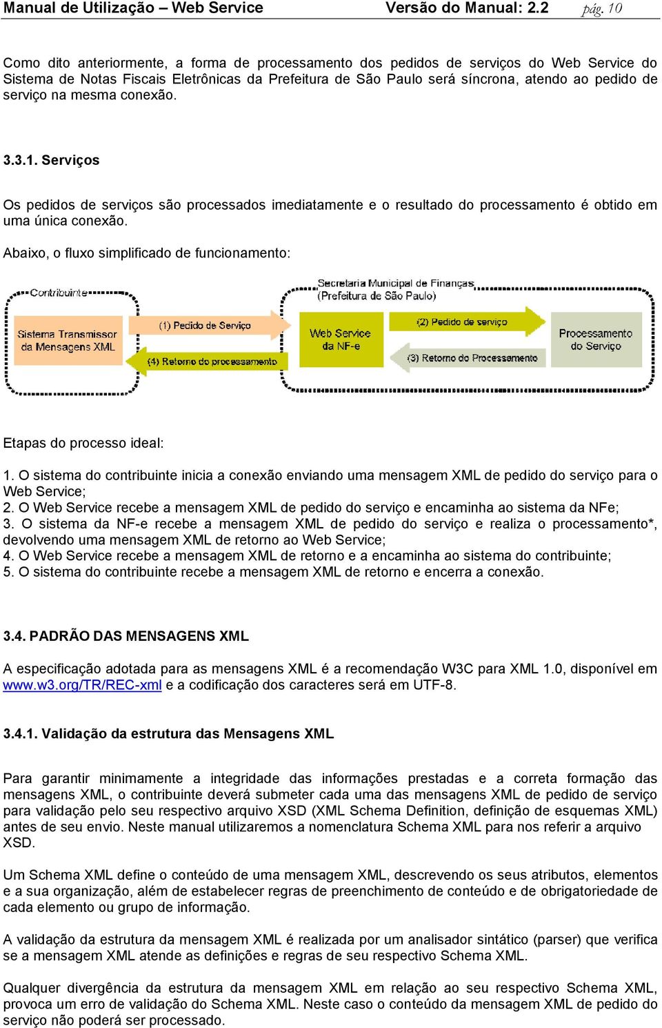 serviço na mesma conexão. 3.3.1. Serviços Os pedidos de serviços são processados imediatamente e o resultado do processamento é obtido em uma única conexão.