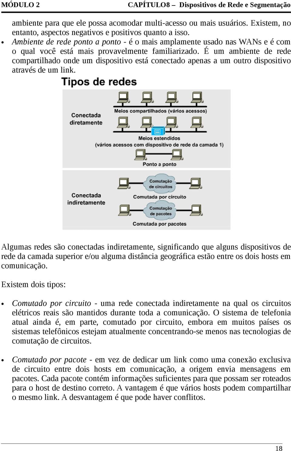 É um ambiente de rede compartilhado onde um dispositivo está conectado apenas a um outro dispositivo através de um link.