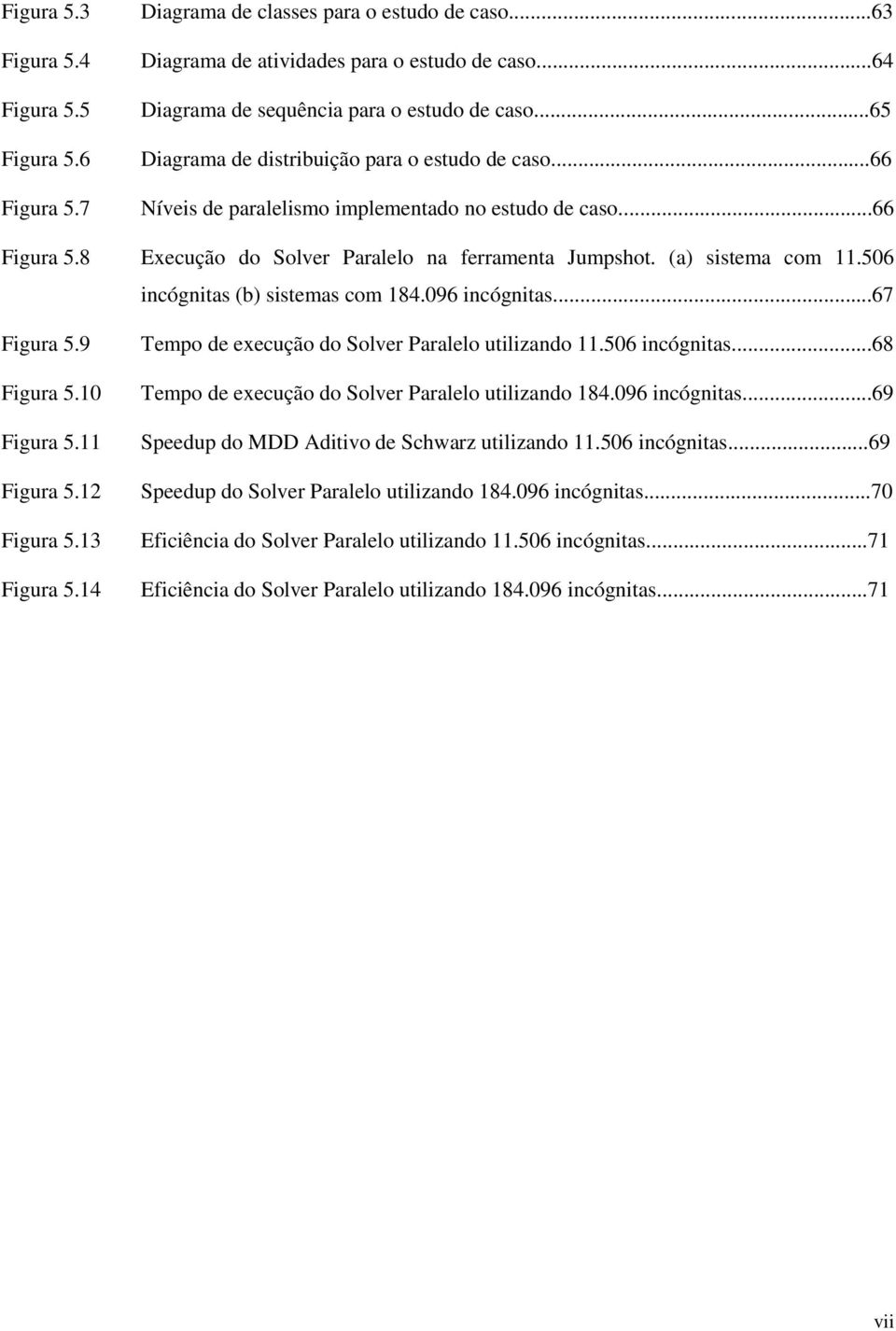 506 incógnitas (b) sistemas com 184.096 incógnitas...67 Figura 5.9 Figura 5.10 Figura 5.11 Figura 5.12 Figura 5.13 Figura 5.14 Tempo de execução do Solver Paralelo utilizando 11.506 incógnitas...68 Tempo de execução do Solver Paralelo utilizando 184.