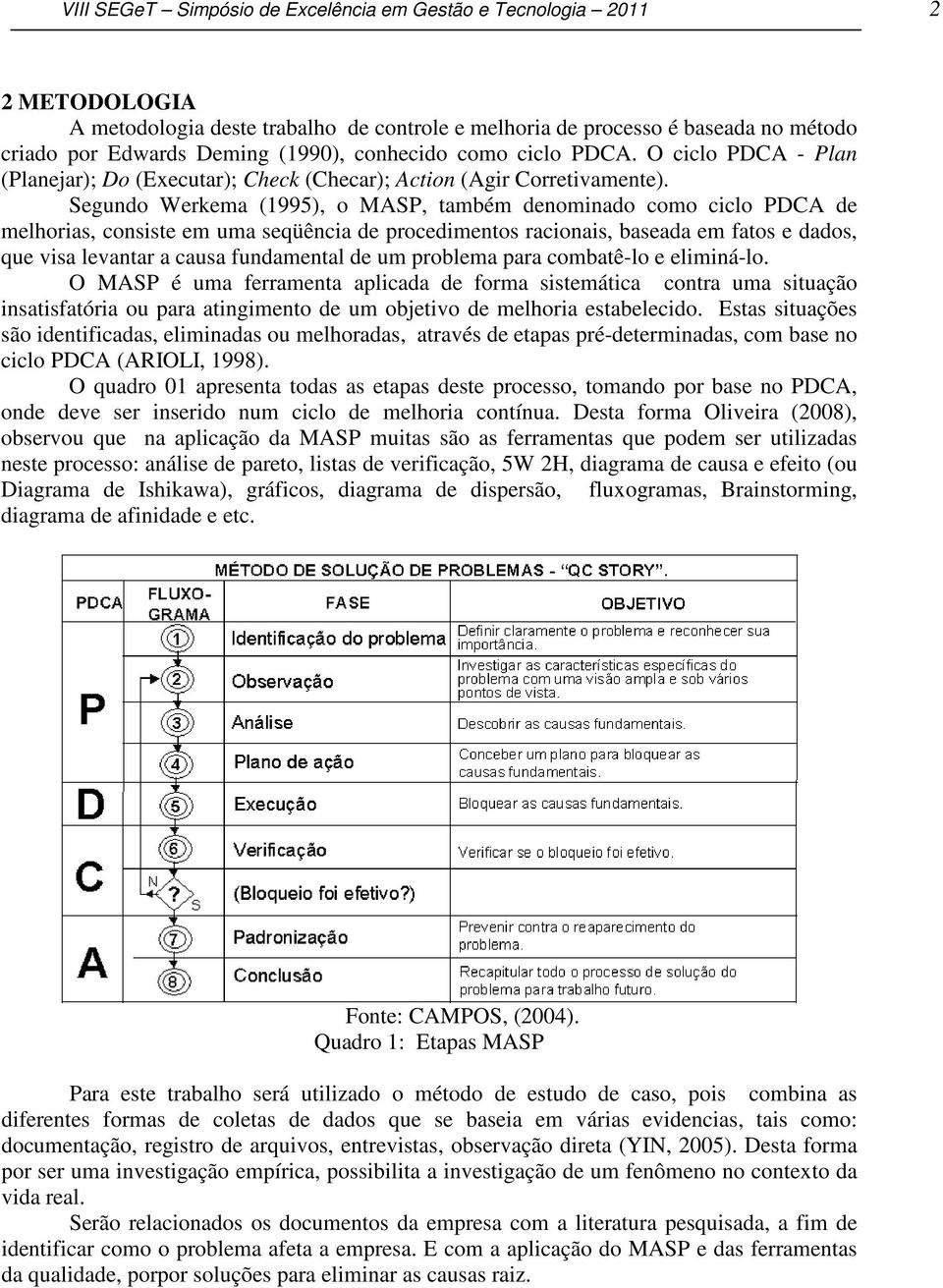 Segundo Werkema (1995), o MASP, também denominado como ciclo PDCA de melhorias, consiste em uma seqüência de procedimentos racionais, baseada em fatos e dados, que visa levantar a causa fundamental