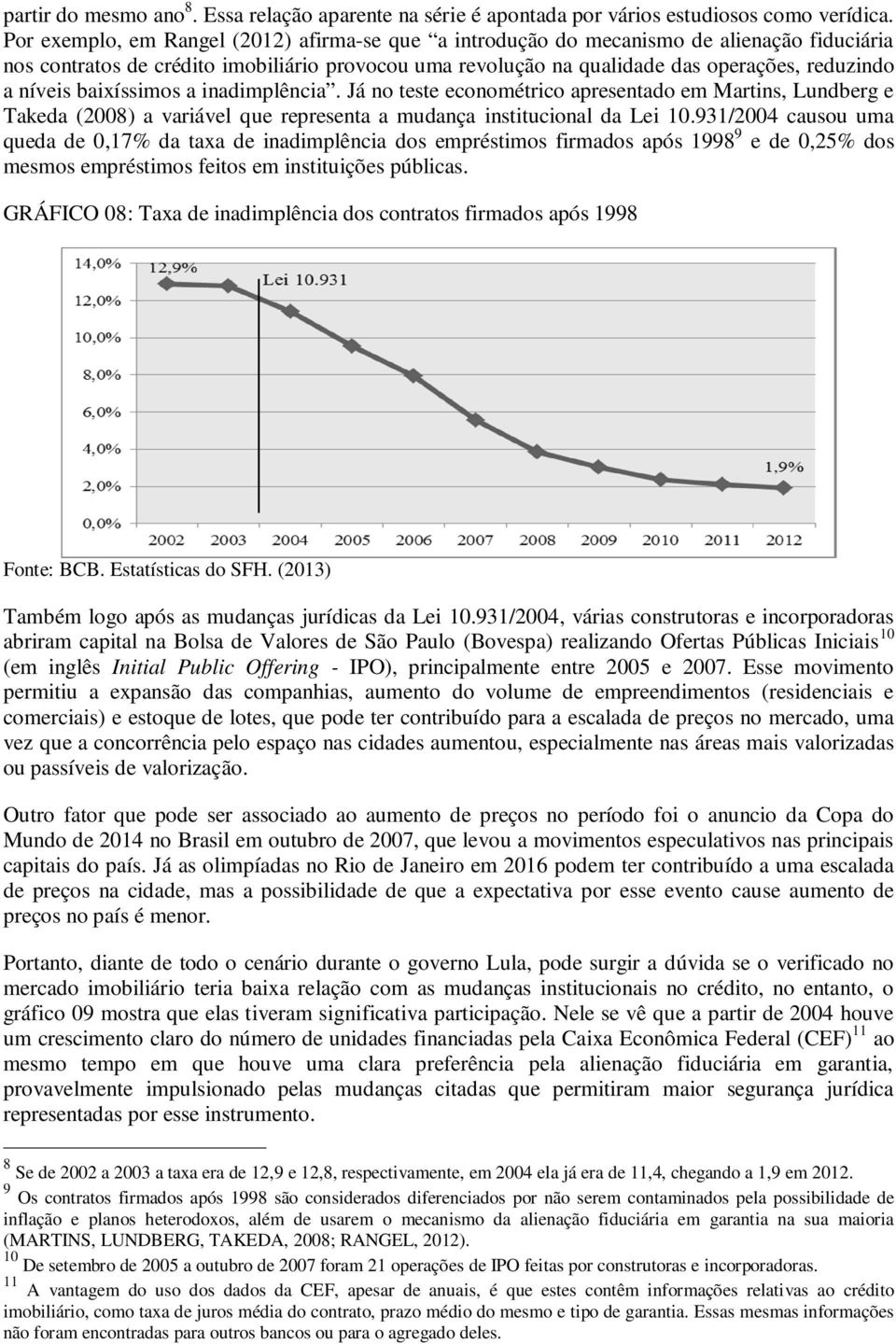 níveis baixíssimos a inadimplência. Já no teste econométrico apresentado em Martins, Lundberg e Takeda (2008) a variável que representa a mudança institucional da Lei 10.