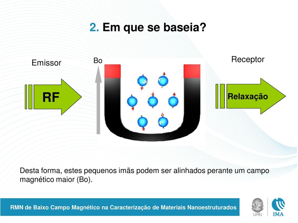 Desta forma, estes pequenos imãs