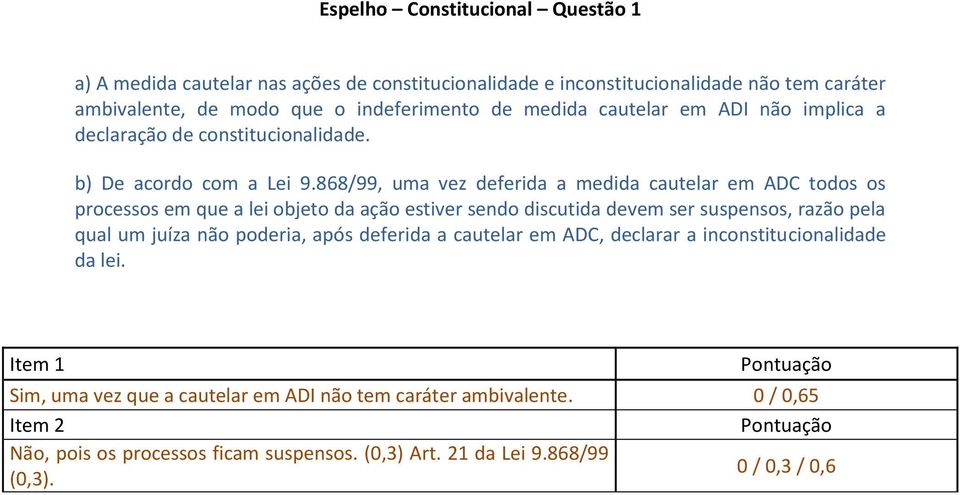 868/99, uma vez deferida a medida cautelar em ADC todos os processos em que a lei objeto da ação estiver sendo discutida devem ser suspensos, razão pela qual um juíza não