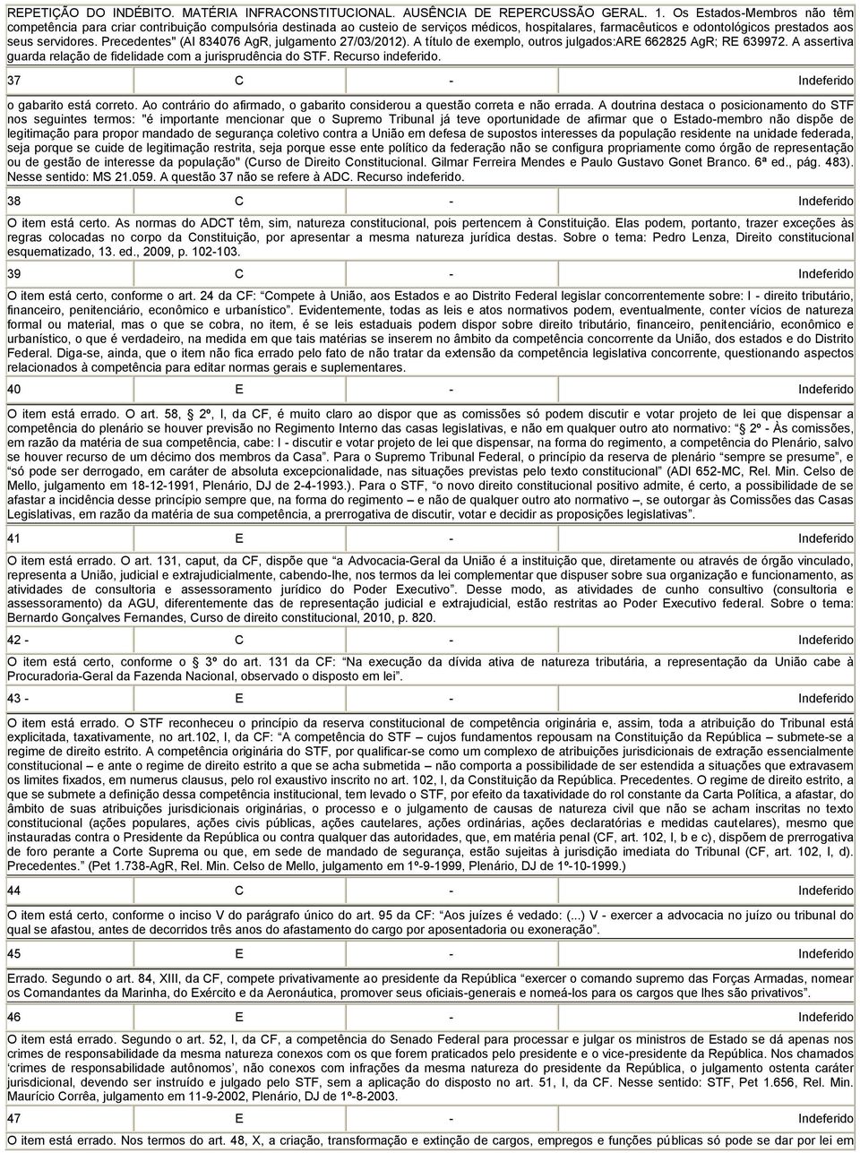 Precedentes" (AI 834076 AgR, julgamento 27/03/2012). A título de exemplo, outros julgados:are 662825 AgR; RE 639972. A assertiva guarda relação de fidelidade com a jurisprudência do STF.