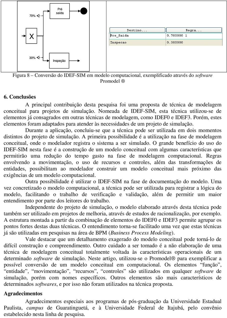 Nomeada de IDEF-SIM, esta técnica utilizou-se de elementos já consagrados em outras técnicas de modelagem, como IDEF0 e IDEF3.