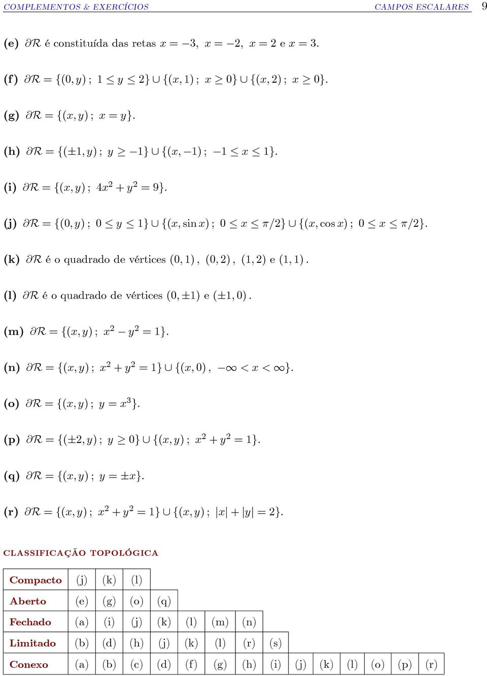 (1; 2) e (1; 1) : (l) @R é o quadrado de vértices (0; 1) e (1; 0) : (m) @R = f(x; y) ; x 2 y 2 = 1g: (n) @R = f(x; y) ; x 2 + y 2 = 1g [ f(x; 0) ; 1 < x < 1g: (o) @R = f(x; y) ; y = x 3 g: (p) @R =