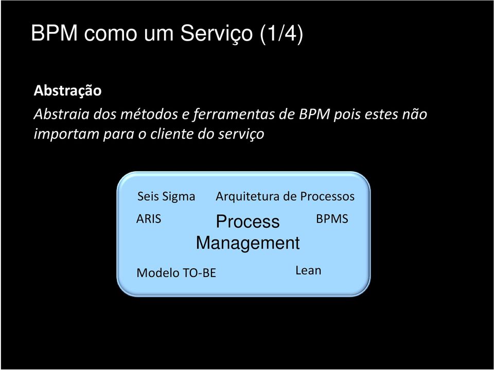 para o cliente do serviço Seis Sigma Arquitetura de