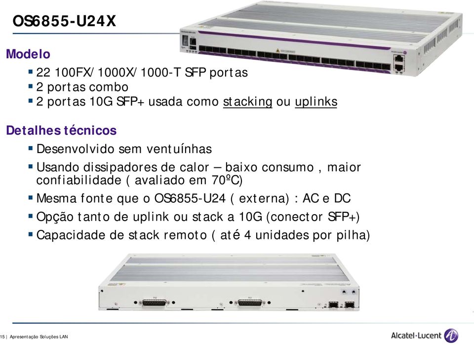 confiabilidade ( avaliado em 70ºC) Mesma fonte que o OS6855-U24 ( externa) : AC e DC Opção tanto de uplink