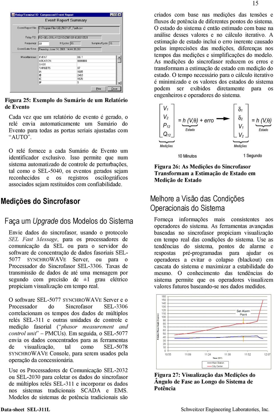 Isso permite que num sistema automatizado de controle de perturbações, tal como o SEL-5040, os eventos gerados sejam reconhecidos e os registros oscilográficos associados sejam restituídos com