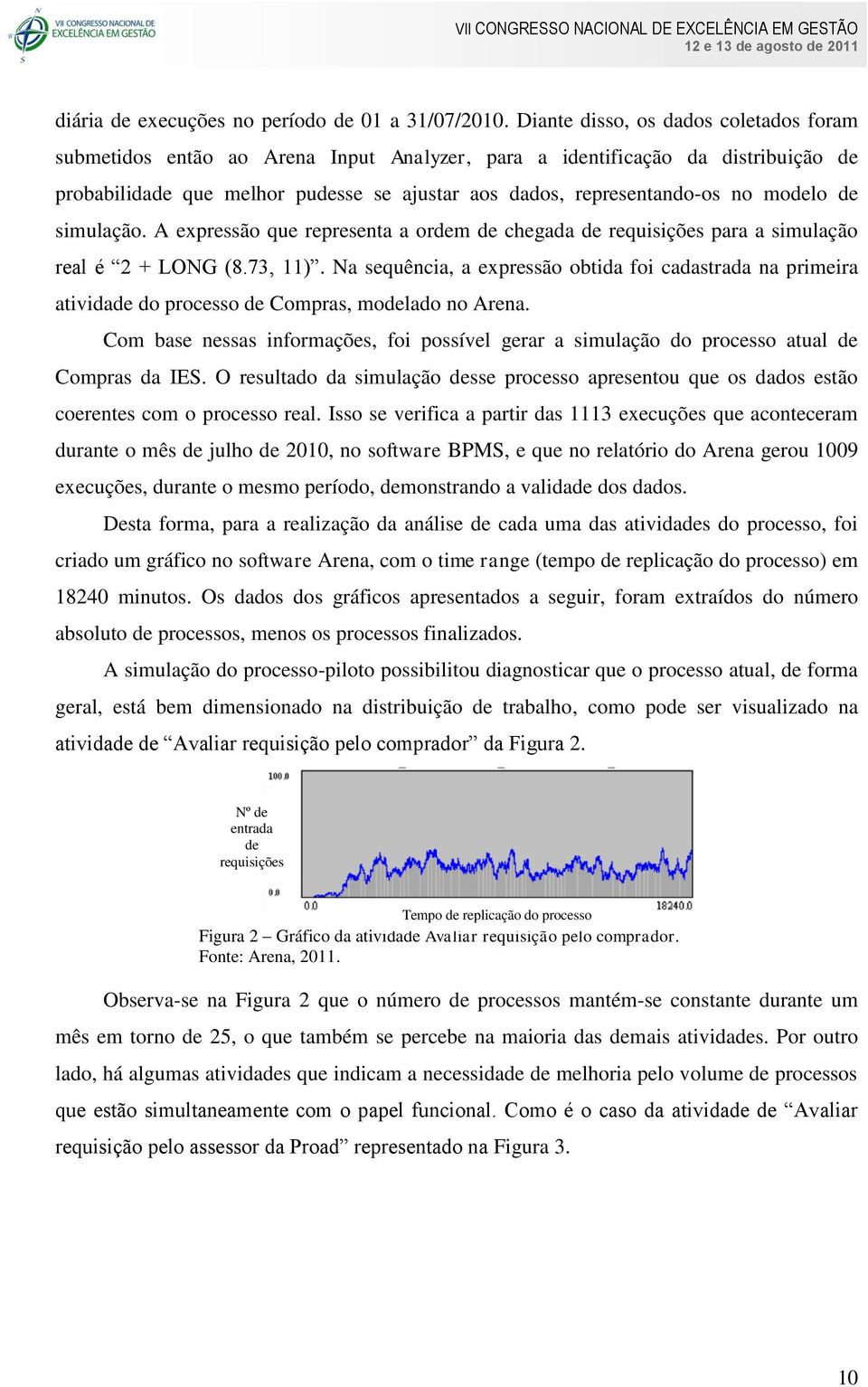 modelo de simulação. A expressão que representa a ordem de chegada de requisições para a simulação real é 2 + LONG (8.73, 11).