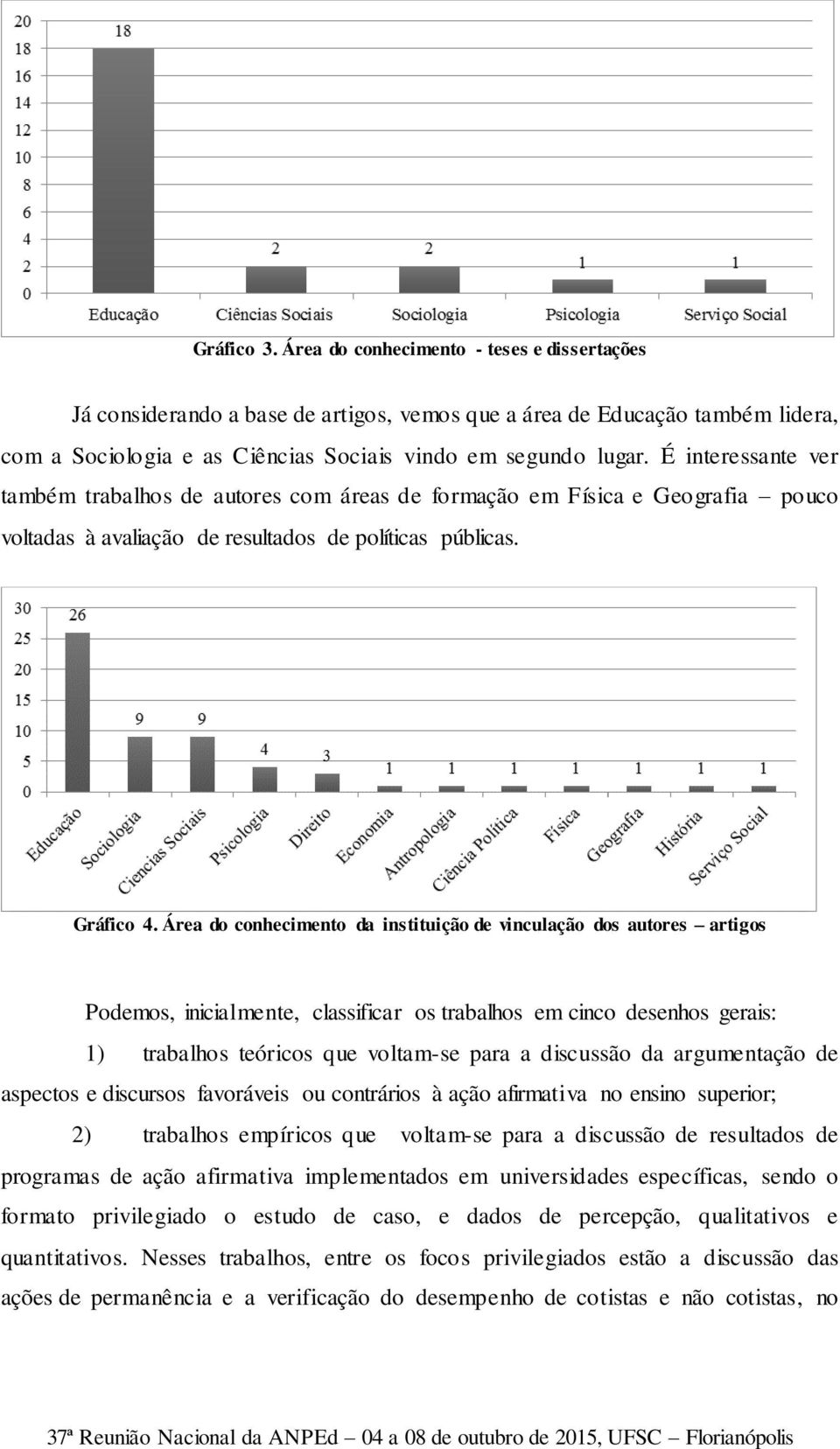 Área do conhecimento da instituição de vinculação dos autores artigos Podemos, inicialmente, classificar os trabalhos em cinco desenhos gerais: 1) trabalhos teóricos que voltam-se para a discussão da