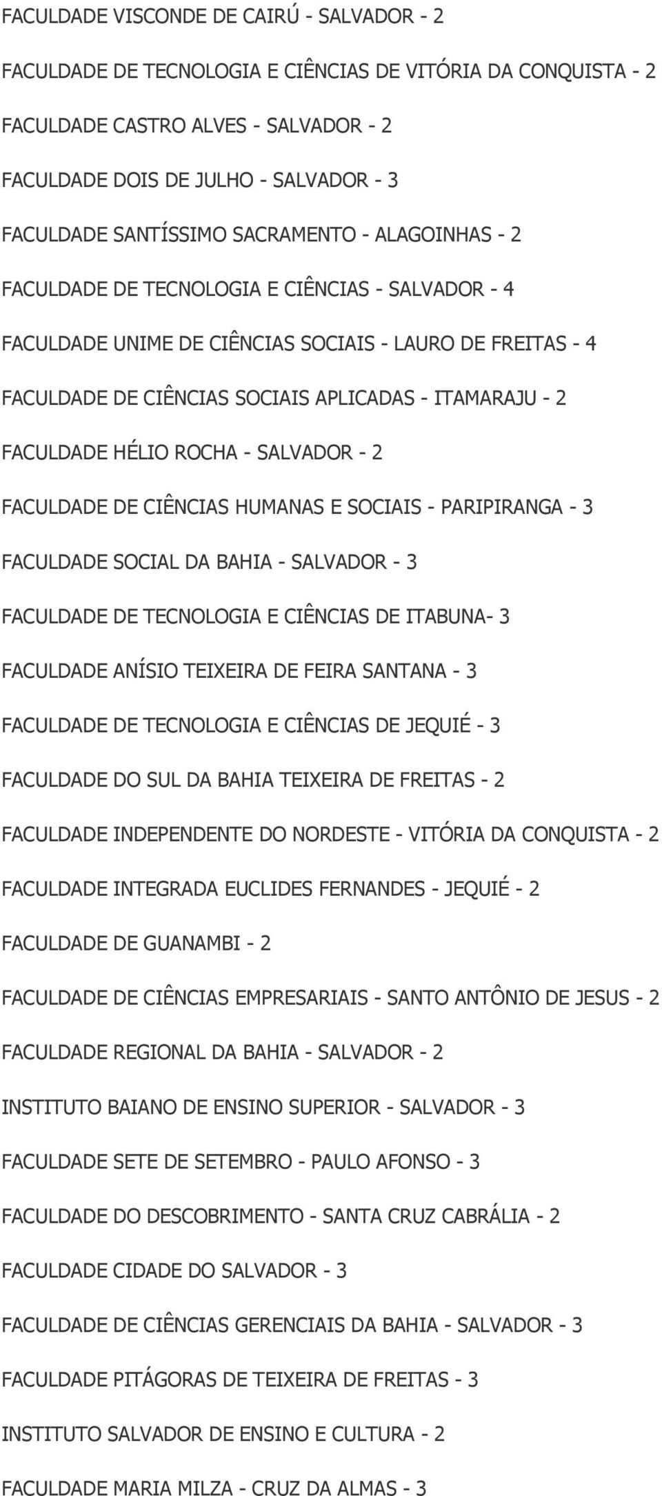 - 2 FACULDADE HÉLIO ROCHA - SALVADOR - 2 FACULDADE DE CIÊNCIAS HUMANAS E SOCIAIS - PARIPIRANGA - 3 FACULDADE SOCIAL DA BAHIA - SALVADOR - 3 FACULDADE DE TECNOLOGIA E CIÊNCIAS DE ITABUNA- 3 FACULDADE