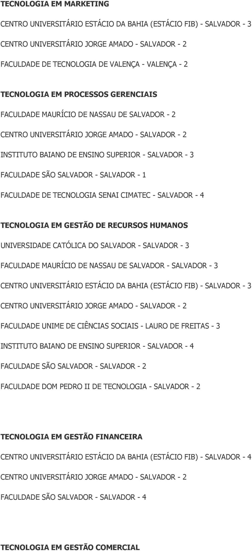 HUMANOS UNIVERSIDADE CATÓLICA DO SALVADOR - SALVADOR - 3 FACULDADE MAURÍCIO DE NASSAU DE SALVADOR - SALVADOR - 3 CENTRO UNIVERSITÁRIO ESTÁCIO DA BAHIA (ESTÁCIO FIB) - SALVADOR - 3 FACULDADE UNIME DE