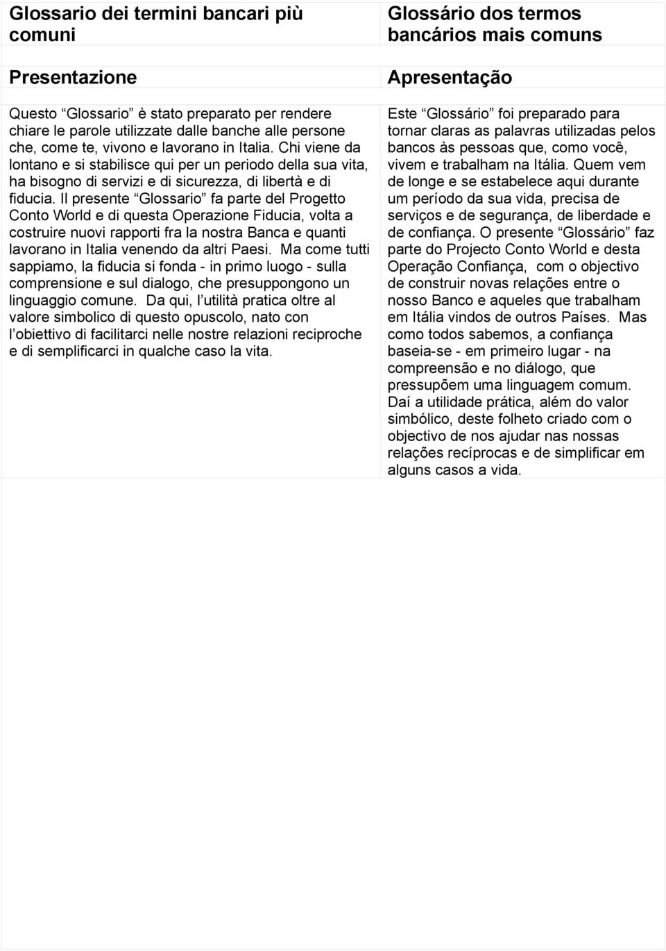 Il presente Glossario fa parte del Progetto Conto World e di questa Operazione Fiducia, volta a costruire nuovi rapporti fra la nostra Banca e quanti lavorano in Italia venendo da altri Paesi.