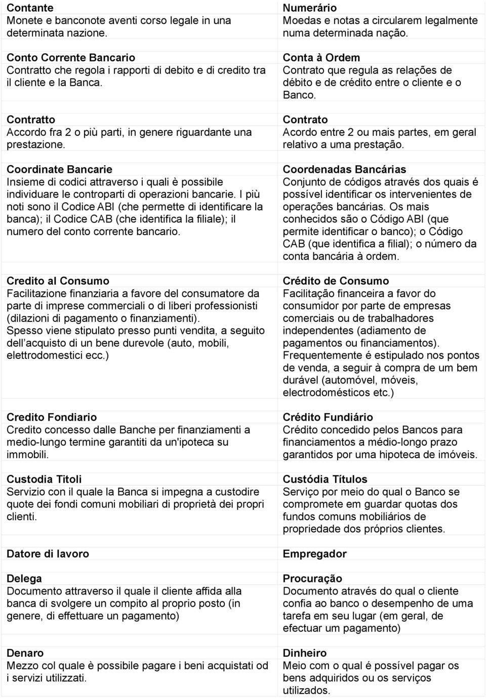 I più noti sono il Codice ABI (che permette di identificare la banca); il Codice CAB (che identifica la filiale); il numero del conto corrente bancario.