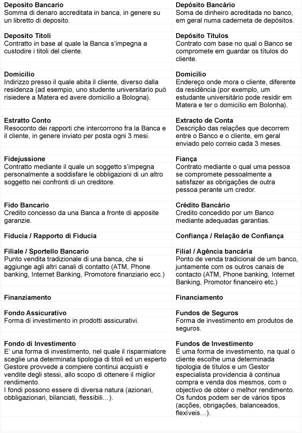 Estratto Conto Resoconto dei rapporti che intercorrono fra la Banca e il cliente, in genere inviato per posta ogni 3 mesi.