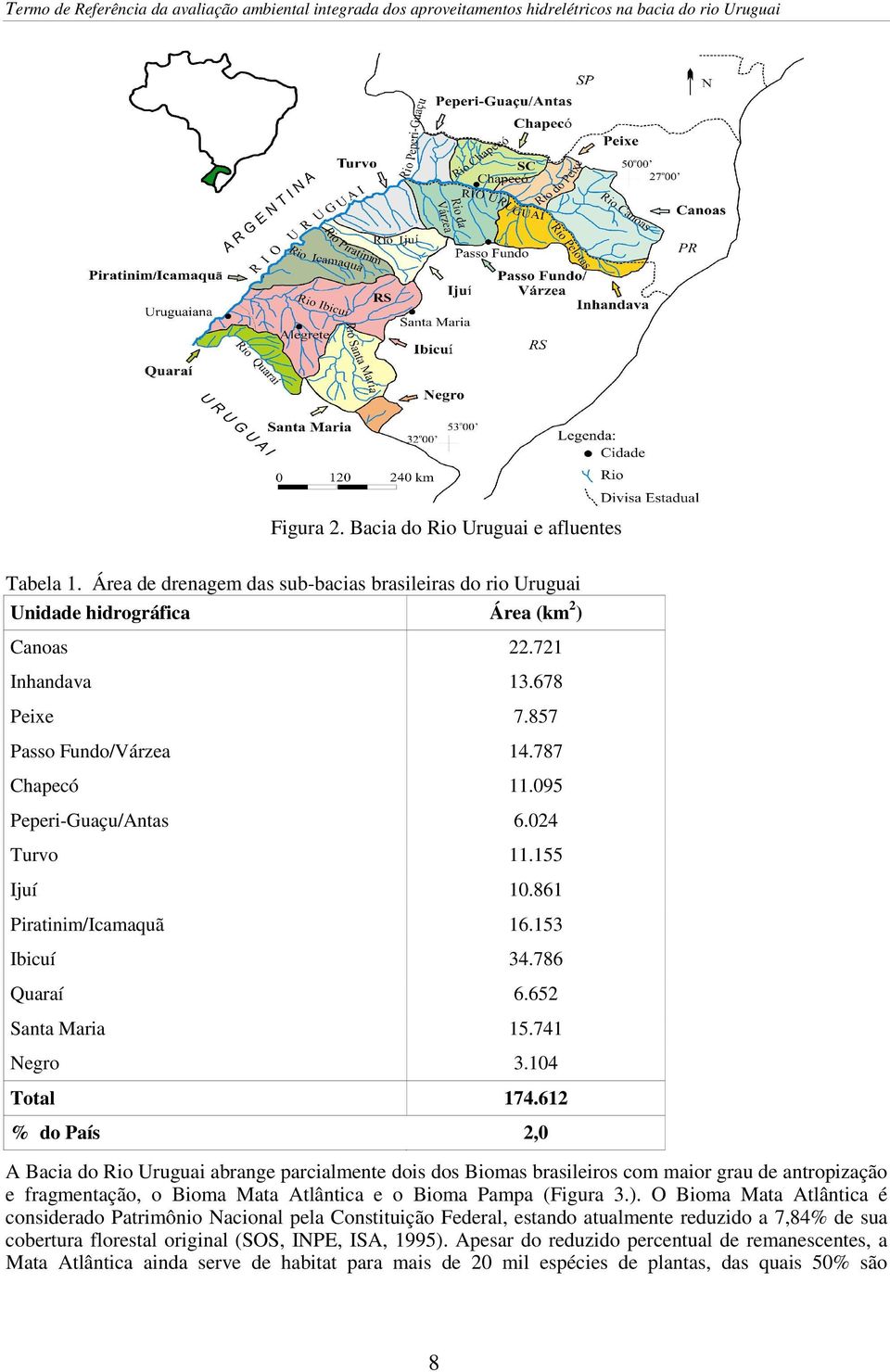 612 % do País 2,0 A Bacia do Rio Uruguai abrange parcialmente dois dos Biomas brasileiros com maior grau de antropização e fragmentação, o Bioma Mata Atlântica e o Bioma Pampa (Figura 3.).